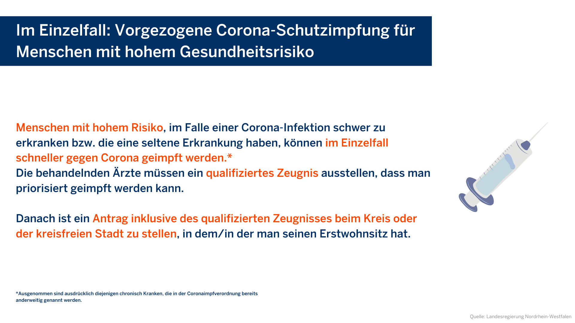 Sharepic zur CoronaSchVO vom 9. Februar 2022