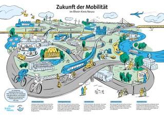 IGES-Mobilitätsposter-08lk-DIGITAL.jpg