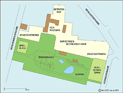 Botanischer Garten (klein)