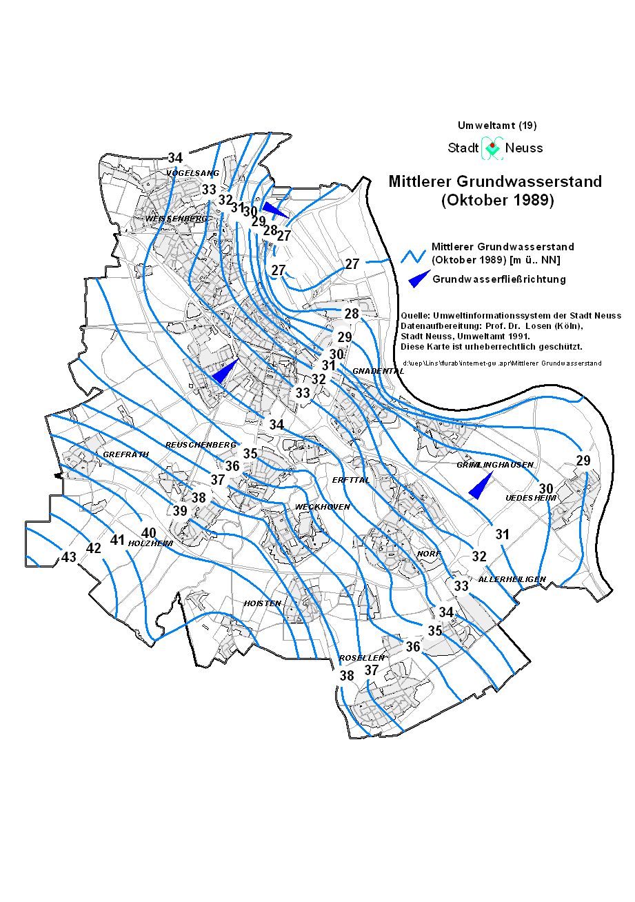 Mittlerer Grundwasserabstand