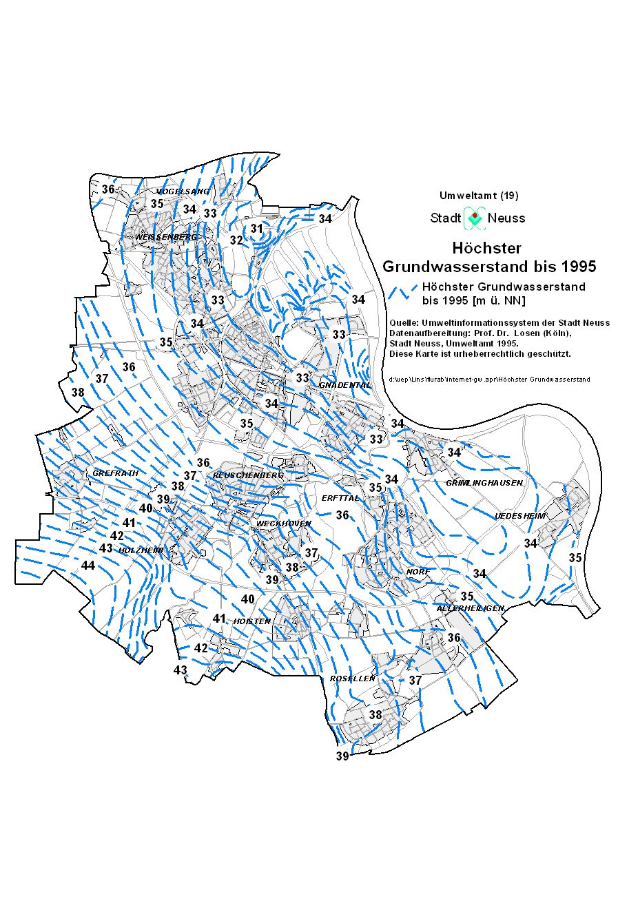 Abbildungen zum Grundwasser in Neuss - Neuss am Rhein