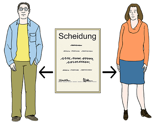 ls_scheidung.png